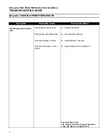 Preview for 8 page of Life Fitness Lifecycle 3500 Series Service Manual