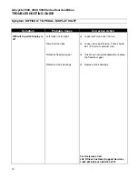 Preview for 14 page of Life Fitness Lifecycle 3500 Series Service Manual