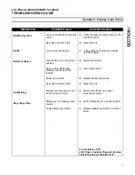 Preview for 11 page of Life Fitness Lifecycle 5500HR Service Manual