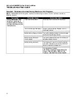 Preview for 17 page of Life Fitness Lifecycle 9500RHR Series Service Manual