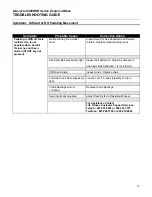 Preview for 18 page of Life Fitness Lifecycle 9500RHR Series Service Manual