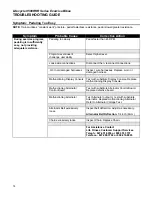 Preview for 19 page of Life Fitness Lifecycle 9500RHR Series Service Manual