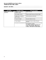 Preview for 21 page of Life Fitness Lifecycle 9500RHR Series Service Manual