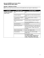 Preview for 22 page of Life Fitness Lifecycle 9500RHR Series Service Manual