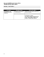 Preview for 23 page of Life Fitness Lifecycle 9500RHR Series Service Manual