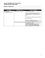 Preview for 24 page of Life Fitness Lifecycle 9500RHR Series Service Manual