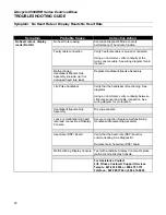 Preview for 25 page of Life Fitness Lifecycle 9500RHR Series Service Manual