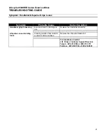 Preview for 26 page of Life Fitness Lifecycle 9500RHR Series Service Manual