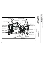 Preview for 92 page of Life Fitness Lifecycle 9500RHR Series Service Manual