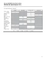 Preview for 102 page of Life Fitness Lifecycle 9500RHR Series Service Manual