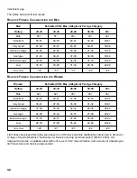 Preview for 33 page of Life Fitness LIFECYCLE 95Ci Operation Manual