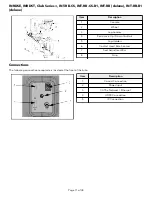 Предварительный просмотр 13 страницы Life Fitness LIFECYCLE CLUB Series + Assembly Instructions Manual