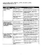 Preview for 15 page of Life Fitness Lifecycle LC8500R Series Service Manual