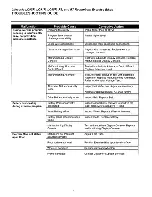 Preview for 16 page of Life Fitness Lifecycle LC8500R Series Service Manual