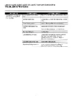 Preview for 17 page of Life Fitness Lifecycle LC8500R Series Service Manual