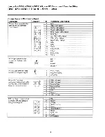 Preview for 87 page of Life Fitness Lifecycle LC8500R Series Service Manual