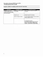 Preview for 16 page of Life Fitness lifesycle 5500R Service Manual