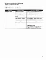 Preview for 23 page of Life Fitness lifesycle 5500R Service Manual