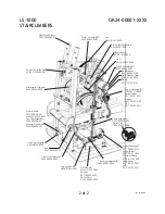 Предварительный просмотр 2 страницы Life Fitness LS-1000 Service Manual