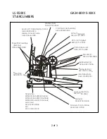 Preview for 2 page of Life Fitness LS-5500C Assembly & Parts List