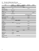 Preview for 15 page of Life Fitness M051-00K65-A021 Operation Manual