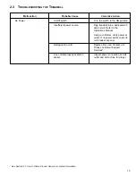 Preview for 16 page of Life Fitness M051-00K65-A021 Operation Manual