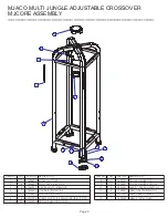 Предварительный просмотр 3 страницы Life Fitness MJACO Parts List