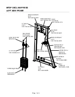 Предварительный просмотр 7 страницы Life Fitness MTDP Parts Manual