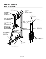 Предварительный просмотр 8 страницы Life Fitness MTDP Parts Manual