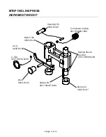 Предварительный просмотр 13 страницы Life Fitness MTDP Parts Manual