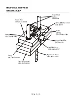 Предварительный просмотр 14 страницы Life Fitness MTDP Parts Manual