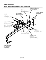 Предварительный просмотр 8 страницы Life Fitness MTHR Parts Manual