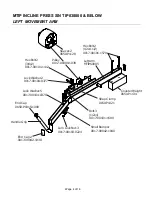 Предварительный просмотр 4 страницы Life Fitness MTIP Parts Manual