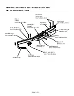 Предварительный просмотр 5 страницы Life Fitness MTIP Parts Manual