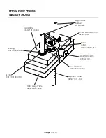 Предварительный просмотр 15 страницы Life Fitness MTRW Parts Manual