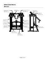 Предварительный просмотр 16 страницы Life Fitness MTRW Parts Manual