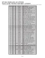 Preview for 7 page of Life Fitness MTSKC Parts List