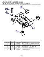 Preview for 15 page of Life Fitness MTSKC Parts List