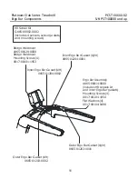 Предварительный просмотр 11 страницы Life Fitness PCST-DOMHX-02 Parts Manual