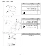 Предварительный просмотр 17 страницы Life Fitness POWERMILL Assembly Instructions Manual