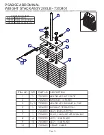 Preview for 15 page of Life Fitness PRO 2 PSABSE Parts Manual