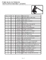 Preview for 10 page of Life Fitness Pro 2 PSBE Parts Manual