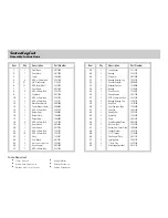 Preview for 2 page of Life Fitness Seated Leg Curl Assembly Instructions Manual