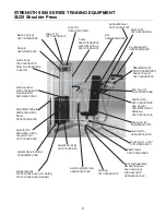 Preview for 2 page of Life Fitness Shoulder Press SU25 Parts List