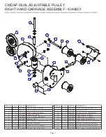 Предварительный просмотр 7 страницы Life Fitness Signature CMDAP Parts List