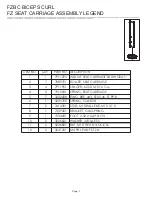 Предварительный просмотр 7 страницы Life Fitness Signature FZBC Parts Manual