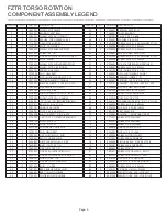 Preview for 5 page of Life Fitness Signature FZTR Parts Manual