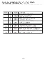 Preview for 10 page of Life Fitness Signature Series SOFB-002 Parts List