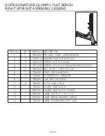 Preview for 10 page of Life Fitness Signature SOFB Parts List