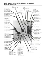 Life Fitness SL55 Parts List предпросмотр